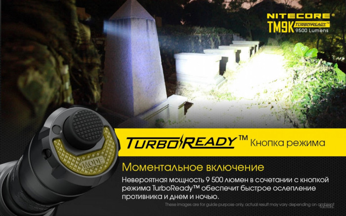Ліхтар Nitecore TM9K 