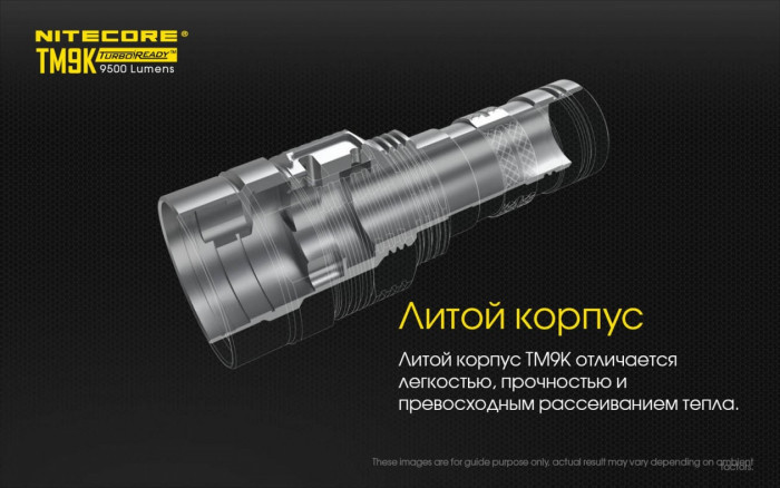 Ліхтар Nitecore TM9K 