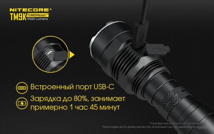 Ліхтар Nitecore TM9K 