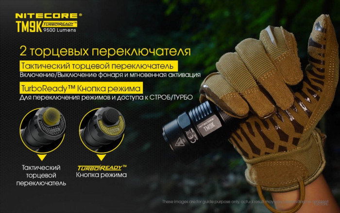 Ліхтар Nitecore TM9K 