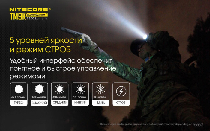 Ліхтар Nitecore TM9K 