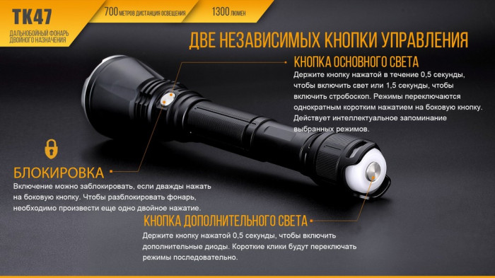 Ліхтар Fenix TK47 Cree XHP35 HI