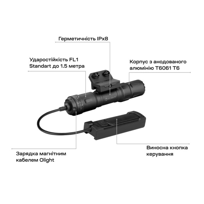 Ліхтар Olight Odin S M-LOK Matte Black 