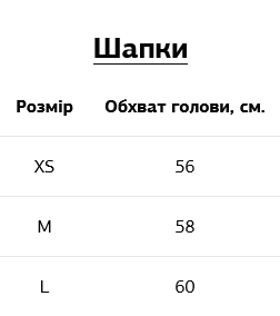 Балаклава Turbat Retezat Balaclava Jet Black - чорна, L-XL 