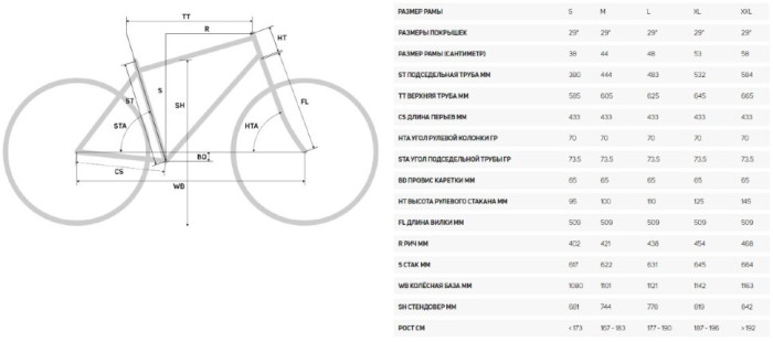 Велосипед Merida 2020 big nine 4000 xl silk green(dark green) 