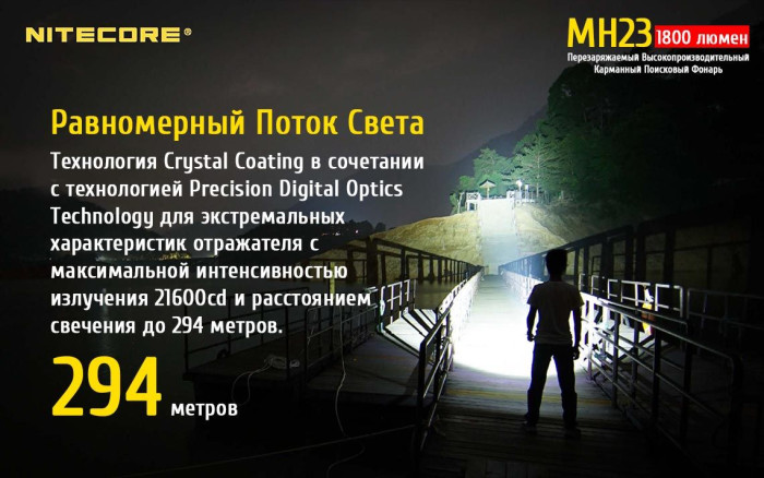 Кишеньковий ліхтар Nitecore MH23, 1800 люмен 
