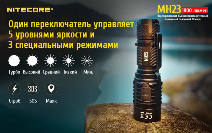 Кишеньковий ліхтар Nitecore MH23, 1800 люмен 