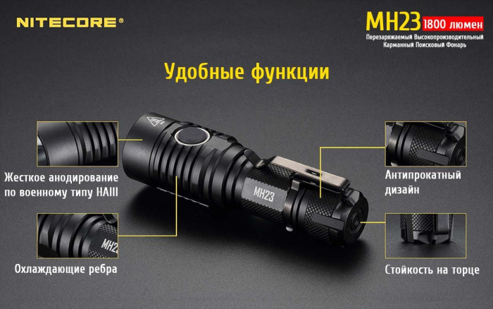 Кишеньковий ліхтар Nitecore MH23, 1800 люмен 