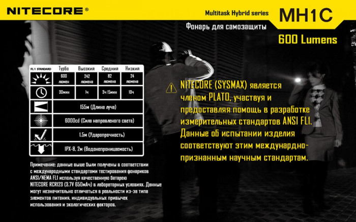Карманий Ліхтар Nitecore MH1C, 550 люмен 
