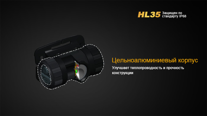 Налобний ліхтар Fenix HL35 Cree XP-G2 (R5) LED 