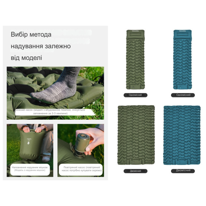 Матрац туристичний надувний двомісний Naturehike CNK2550WS019, 200х125х6.5 см, синій, для кемпінгу із мішком для надування 