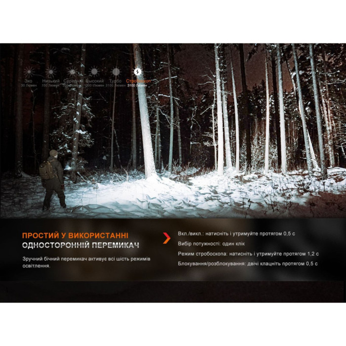 Ліхтар ручний Fenix E35R (вскрита упаковка) 