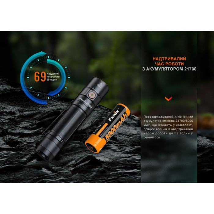 Ліхтар ручний Fenix E35R (вскрита упаковка) 
