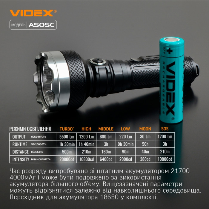 Портативний світлодіодний ліхтарик VIDEX VLF-A505C 5500Lm 5000K 