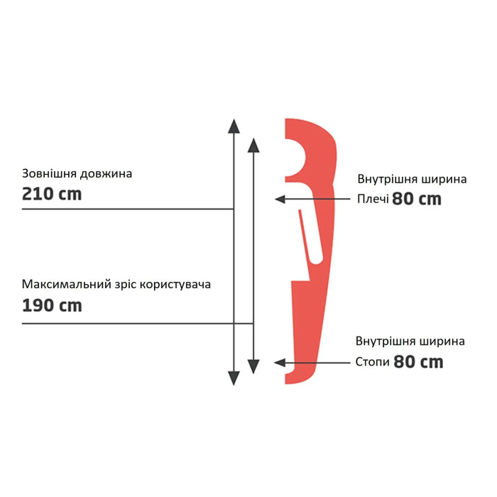Спальний мішок Grand Canyon Kayenta 190 13°C Caneel Bay Left (340002) 