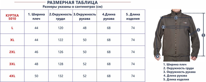 Куртка KLOST Soft Shell мембрана Тур, 5010, XXXL 