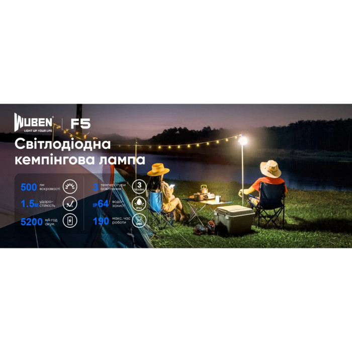 Кемпінговий ліхтар Wuben F5, зелений 