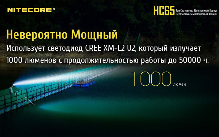 Ліхтар налобний Nitecore HC65 
