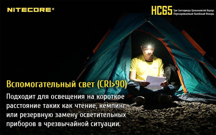 Ліхтар налобний Nitecore HC65 