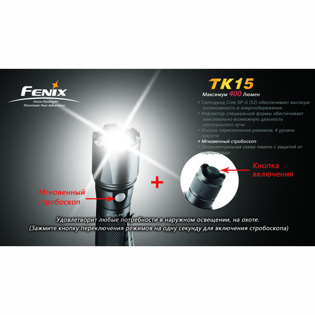 Ліхтар Fenix TK15 Cree XP-G (S2) 