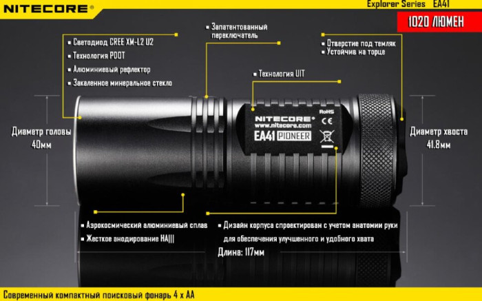 Кишеньковий ліхтар Nitecore EA41, 1020 люмен (6-1133w), теплий 