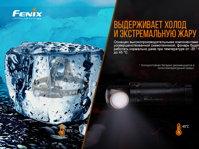Мультифонар Fenix HM61R LUMINUS SST40 (+акумулятор 3400 mAh) 