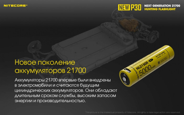 Ліхтар Nitecore P30 комплект new 