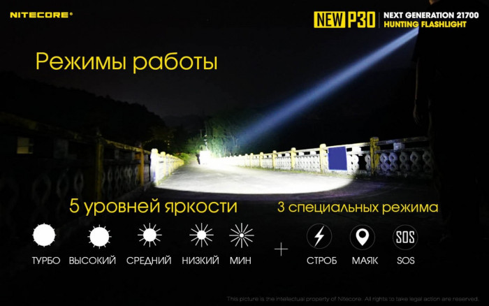Ліхтар Nitecore P30 комплект new 