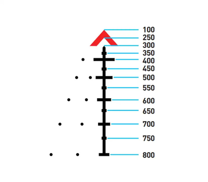 Приціл Primary Arms SLx 1-6×24, SFP, ACSS Aurora 5.56/.308, 0.1 Mil, (Illuminated) чорний 