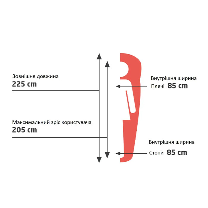 Спальний мішок Grand Canyon Utah 205 -3°C Caneel Bay Left (340012) 