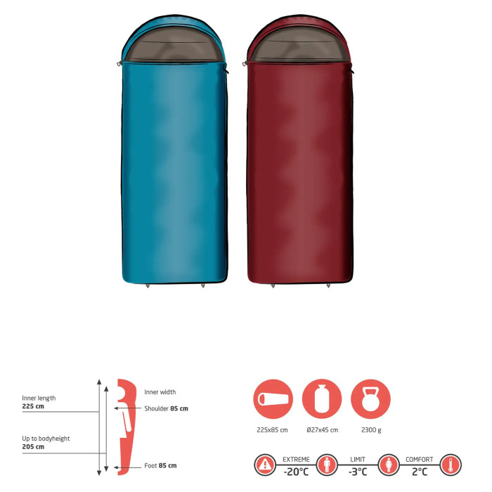 Спальний мішок Grand Canyon Utah 205 -3°C Caneel Bay Left (340012) 