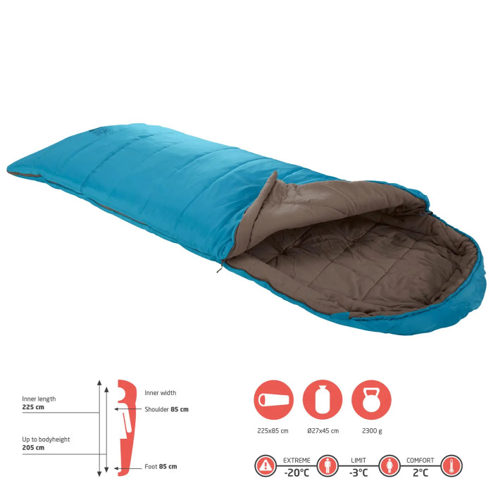 Спальний мішок Grand Canyon Utah 205 -3°C Caneel Bay Left (340012) 