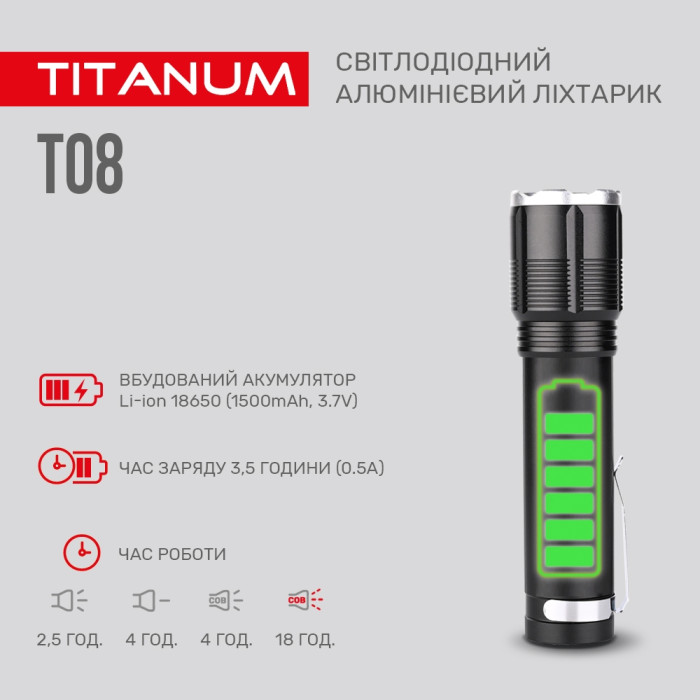 Портативний світлодіодний ліхтарик TITANUM TLF-T08 700Lm 6500K 
