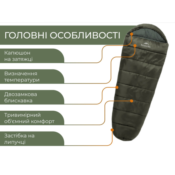 Спальник з капюшоном Naturehike CNK2300SD014 MJ600 Січ, зелений