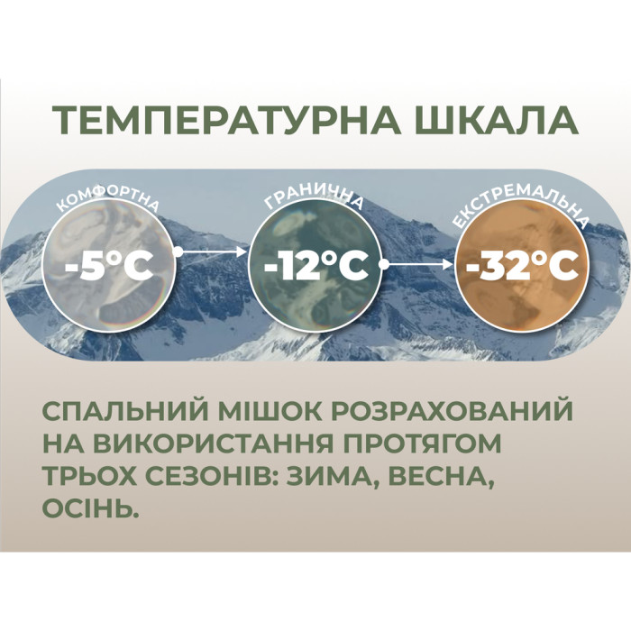 Спальник з капюшоном Naturehike CNK2300SD014 MJ600 Січ, зелений