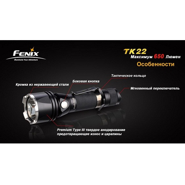 Підствольний Ліхтар Fenix TK22 Cree XM-L (U2) 