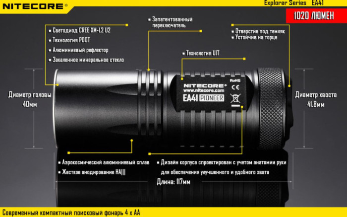 Кишеньковий ліхтар Nitecore EA41, 1020 люмен (6-1133), холодний 
