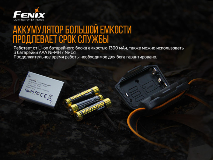 Ліхтар Fenix HL18RW Cree XP-G3 S3 