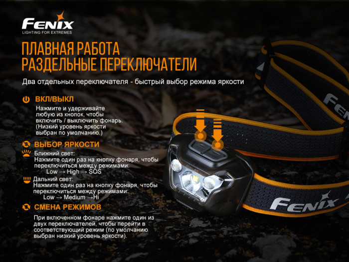 Ліхтар Fenix HL18RW Cree XP-G3 S3 