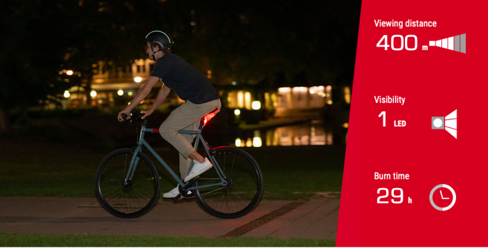 Ліхтар Sigma Sport Curve 