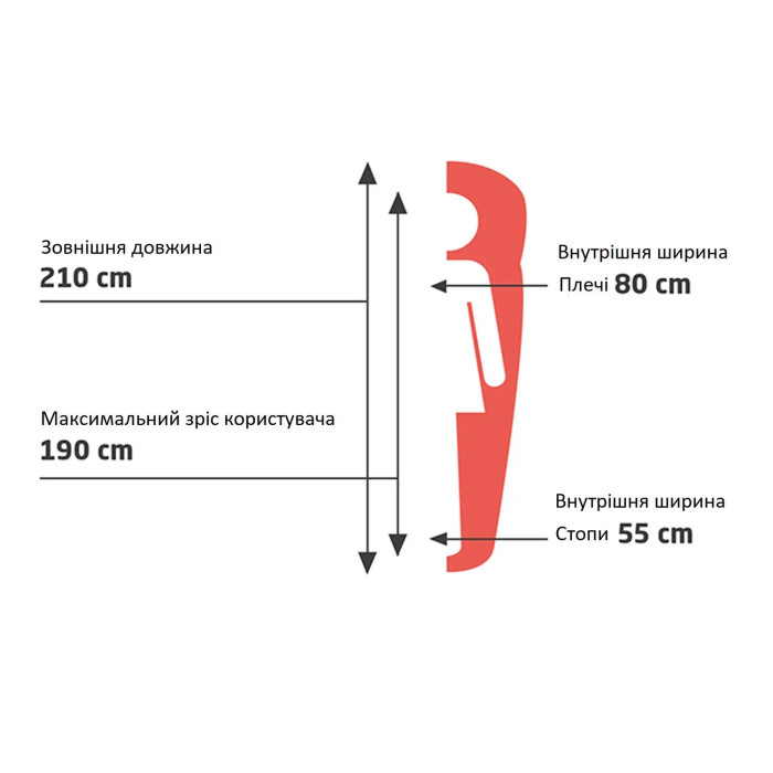 Спальний мішок Grand Canyon Whistler 190 13°C Capulet Olive Left (340018) 
