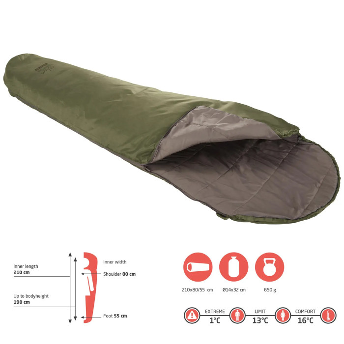 Спальний мішок Grand Canyon Whistler 190 13°C Capulet Olive Left (340018) 