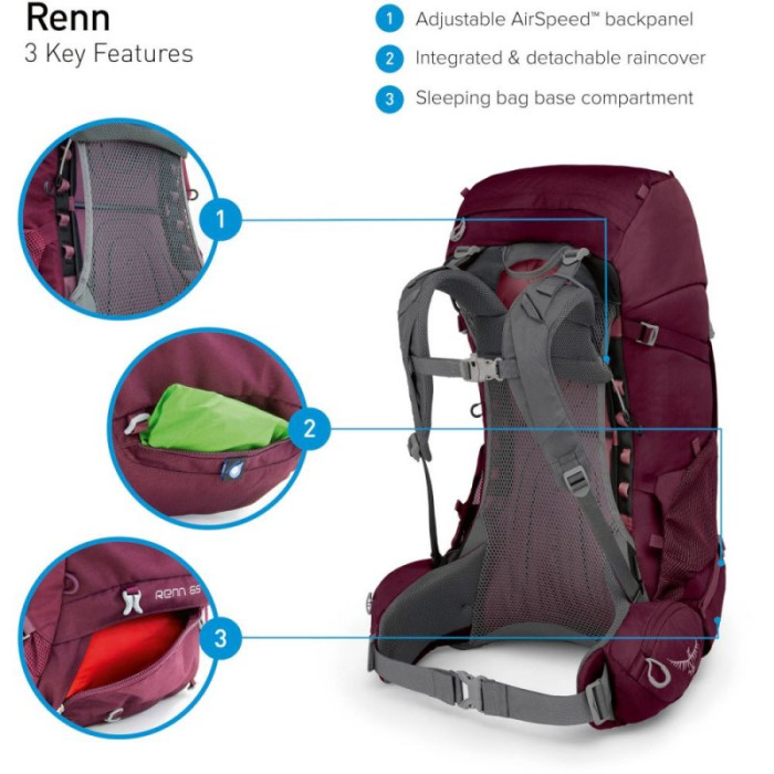 Рюкзак Osprey Renn 65, Aurora Purple 