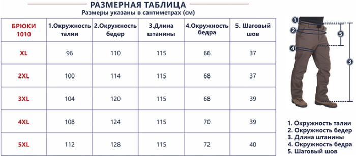 Штани KLOST Soft shell універсальні, асфальт, 1010, 4XL 