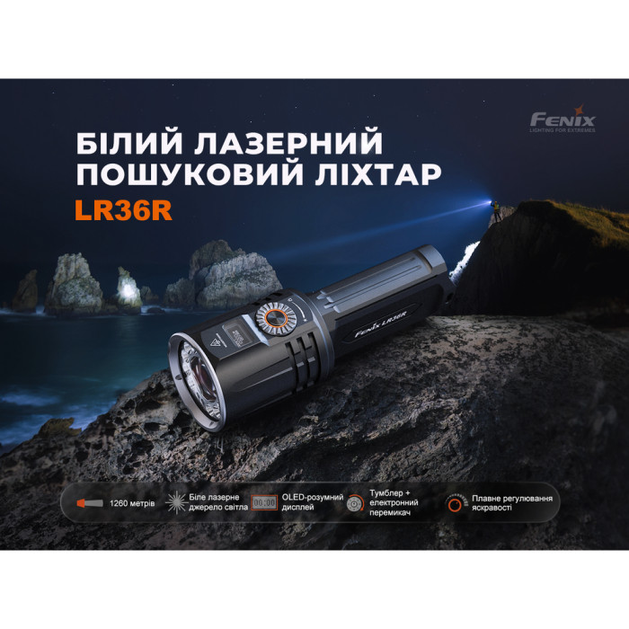 Ліхтар ручний пошуковий лазерний Fenix LR36R 