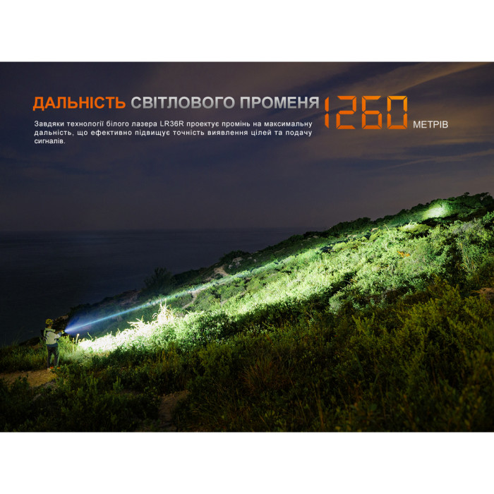 Ліхтар ручний пошуковий лазерний Fenix LR36R 