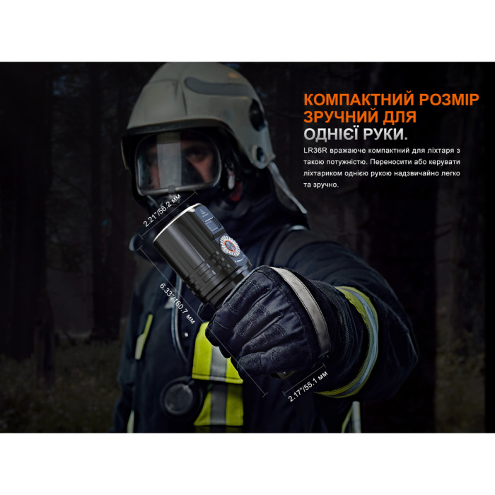 Ліхтар ручний пошуковий лазерний Fenix LR36R 
