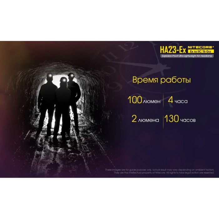 Ліхтар налобний вибухозахищений Nitecore HA23-EX (Cree XP-G, 100 люмен, 3 режими, 2xAA) 