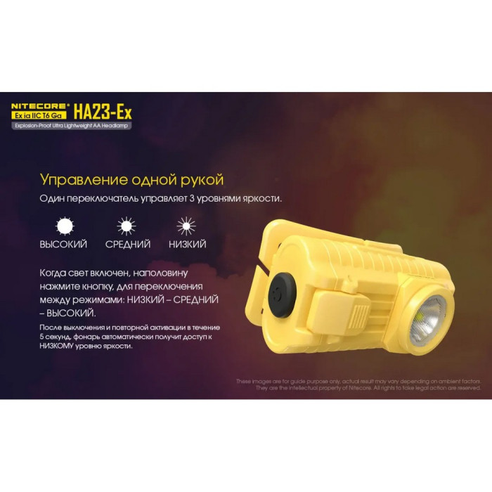 Ліхтар налобний вибухозахищений Nitecore HA23-EX (Cree XP-G, 100 люмен, 3 режими, 2xAA) 