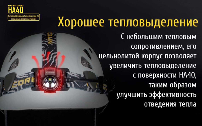 Ліхтар налобний Nitecore HA40 